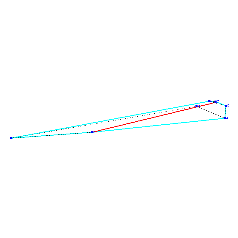Flugauswertung